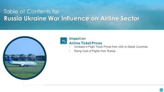 Russia_Ukraine_War_Influence_On_Airline_Sector_Ppt_PowerPoint_Presentation_Complete_Deck_With_Slides_Slide_23.jpg