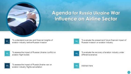 Russia_Ukraine_War_Influence_On_Airline_Sector_Ppt_PowerPoint_Presentation_Complete_Deck_With_Slides_Slide_2.jpg