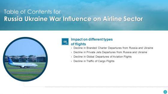 Russia_Ukraine_War_Influence_On_Airline_Sector_Ppt_PowerPoint_Presentation_Complete_Deck_With_Slides_Slide_35.jpg