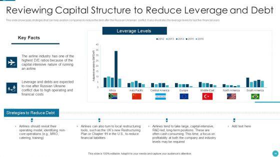 Russia_Ukraine_War_Influence_On_Airline_Sector_Ppt_PowerPoint_Presentation_Complete_Deck_With_Slides_Slide_44.jpg