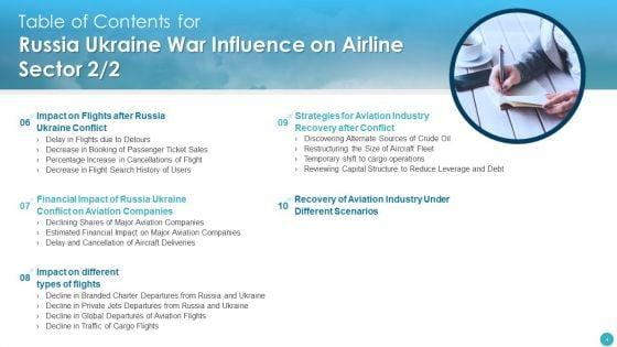 Russia_Ukraine_War_Influence_On_Airline_Sector_Ppt_PowerPoint_Presentation_Complete_Deck_With_Slides_Slide_4.jpg
