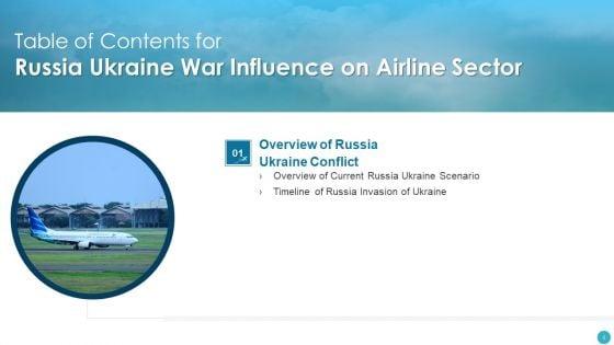 Russia_Ukraine_War_Influence_On_Airline_Sector_Ppt_PowerPoint_Presentation_Complete_Deck_With_Slides_Slide_5.jpg