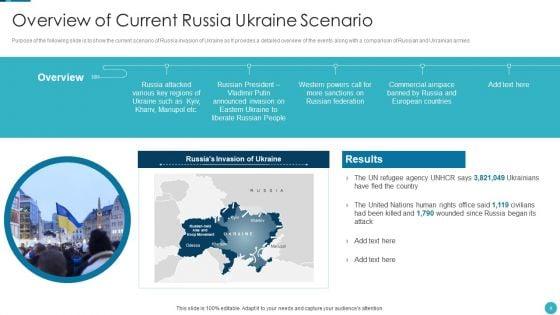 Russia_Ukraine_War_Influence_On_Airline_Sector_Ppt_PowerPoint_Presentation_Complete_Deck_With_Slides_Slide_6.jpg