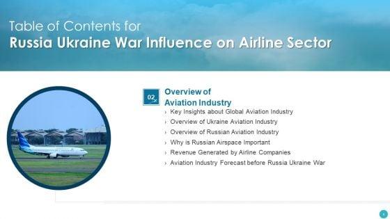 Russia_Ukraine_War_Influence_On_Airline_Sector_Ppt_PowerPoint_Presentation_Complete_Deck_With_Slides_Slide_8.jpg