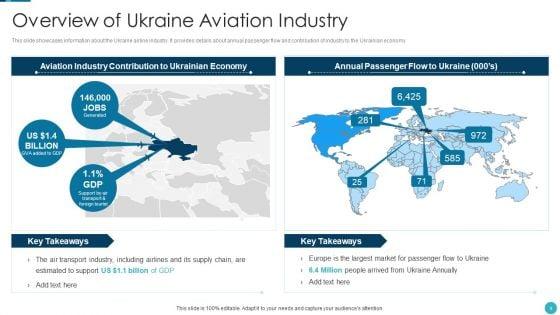Russia_Ukraine_War_Influence_On_Airline_Sector_Ppt_PowerPoint_Presentation_Complete_Deck_With_Slides_Slide_9.jpg