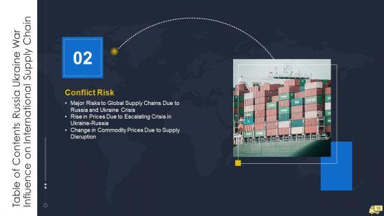 Russia_Ukraine_War_Influence_On_International_Supply_Chain_Ppt_PowerPoint_Presentation_Complete_Deck_With_Slides_Slide_10.jpg