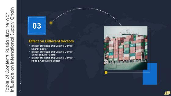 Russia_Ukraine_War_Influence_On_International_Supply_Chain_Ppt_PowerPoint_Presentation_Complete_Deck_With_Slides_Slide_14.jpg