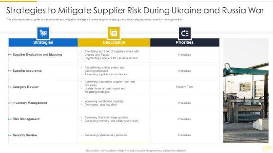 Russia_Ukraine_War_Influence_On_International_Supply_Chain_Strategies_To_Mitigate_Supplier_Risk_Formats_PDF_Slide_1.jpg