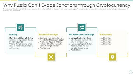 Russia_Ukraine_Why_Russia_Cant_Evade_Sanctions_Through_Cryptocurrency_Topics_PDF_Slide_1.jpg
