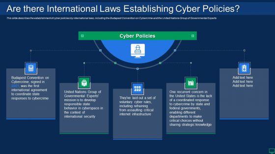 Russian_Cyber_Attacks_On_Ukraine_IT_Are_There_International_Mockup_PDF_Slide_1.jpg