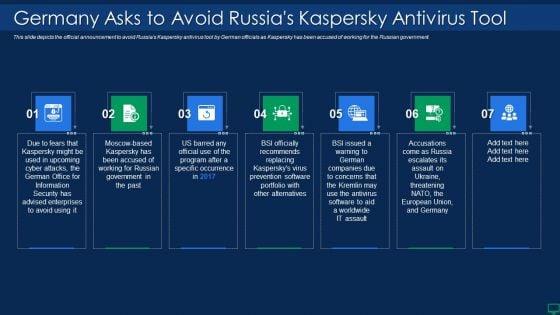 Russian_Cyber_Attacks_On_Ukraine_IT_Germany_Asks_To_Avoid_Russias_Sample_PDF_Slide_1.jpg