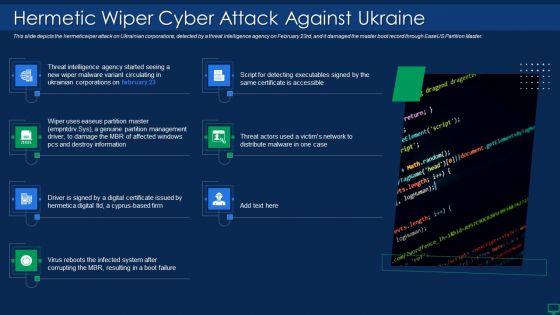Russian_Cyber_Attacks_On_Ukraine_IT_Hermetic_Wiper_Cyber_Attack_Infographics_PDF_Slide_1.jpg