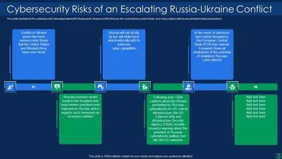 Russian_Cyber_Attacks_On_Ukraine_IT_Ppt_PowerPoint_Presentation_Complete_With_Slides_Slide_12.jpg