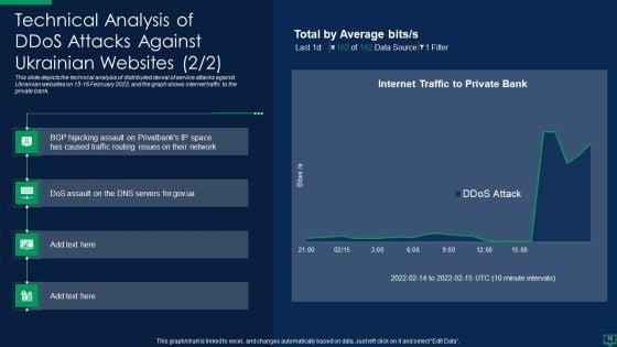 Russian_Cyber_Attacks_On_Ukraine_IT_Ppt_PowerPoint_Presentation_Complete_With_Slides_Slide_15.jpg