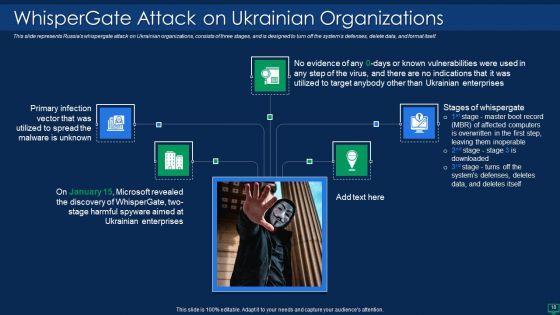 Russian_Cyber_Attacks_On_Ukraine_IT_Ppt_PowerPoint_Presentation_Complete_With_Slides_Slide_18.jpg