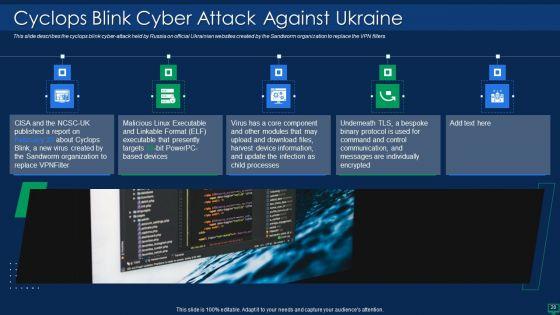 Russian_Cyber_Attacks_On_Ukraine_IT_Ppt_PowerPoint_Presentation_Complete_With_Slides_Slide_20.jpg