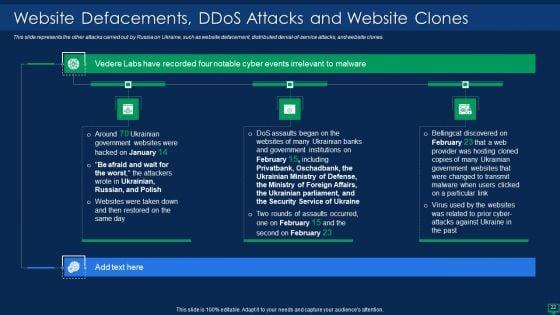 Russian_Cyber_Attacks_On_Ukraine_IT_Ppt_PowerPoint_Presentation_Complete_With_Slides_Slide_22.jpg