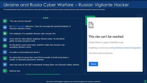 Russian_Cyber_Attacks_On_Ukraine_IT_Ppt_PowerPoint_Presentation_Complete_With_Slides_Slide_23.jpg