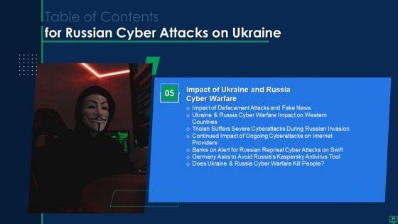 Russian_Cyber_Attacks_On_Ukraine_IT_Ppt_PowerPoint_Presentation_Complete_With_Slides_Slide_24.jpg