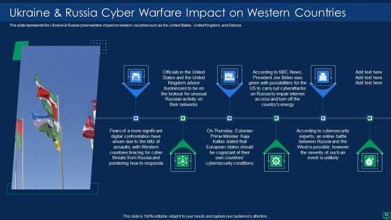 Russian_Cyber_Attacks_On_Ukraine_IT_Ppt_PowerPoint_Presentation_Complete_With_Slides_Slide_26.jpg
