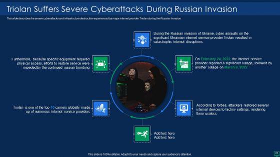 Russian_Cyber_Attacks_On_Ukraine_IT_Ppt_PowerPoint_Presentation_Complete_With_Slides_Slide_27.jpg
