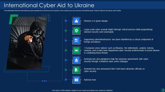 Russian_Cyber_Attacks_On_Ukraine_IT_Ppt_PowerPoint_Presentation_Complete_With_Slides_Slide_35.jpg
