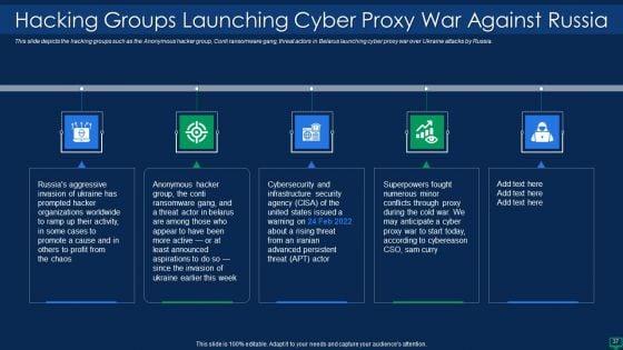 Russian_Cyber_Attacks_On_Ukraine_IT_Ppt_PowerPoint_Presentation_Complete_With_Slides_Slide_37.jpg