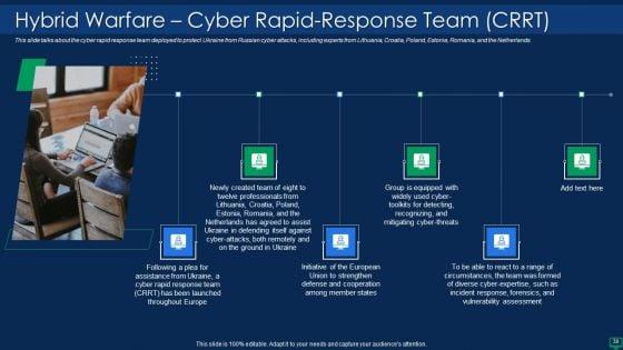 Russian_Cyber_Attacks_On_Ukraine_IT_Ppt_PowerPoint_Presentation_Complete_With_Slides_Slide_39.jpg