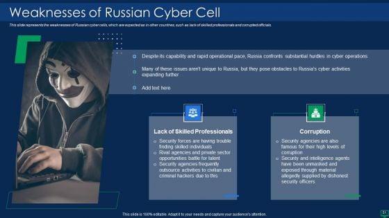 Russian_Cyber_Attacks_On_Ukraine_IT_Ppt_PowerPoint_Presentation_Complete_With_Slides_Slide_51.jpg