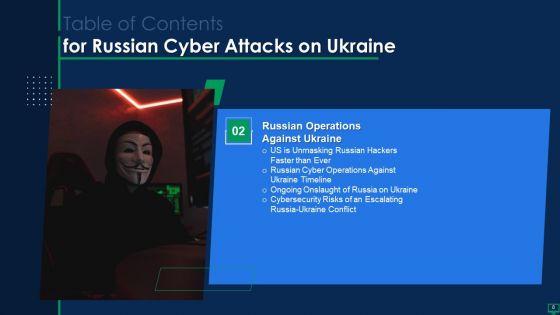 Russian_Cyber_Attacks_On_Ukraine_IT_Ppt_PowerPoint_Presentation_Complete_With_Slides_Slide_8.jpg