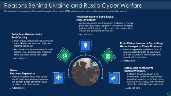 Russian_Cyber_Attacks_On_Ukraine_IT_Reasons_Behind_Ukraine_And_Russia_Graphics_PDF_Slide_1.jpg