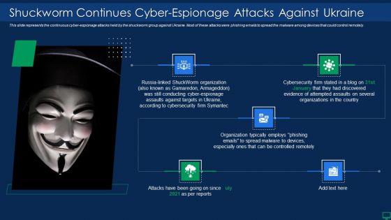 Russian_Cyber_Attacks_On_Ukraine_IT_Shuckworm_Continues_Cyber_Espionage_Ideas_PDF_Slide_1.jpg