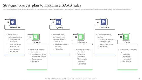 SAAS_Sales_Plan_Ppt_PowerPoint_Presentation_Complete_Deck_With_Slides_Slide_7.jpg