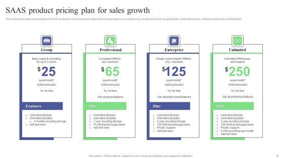 SAAS_Sales_Plan_Ppt_PowerPoint_Presentation_Complete_Deck_With_Slides_Slide_9.jpg