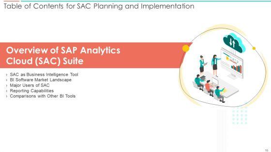 SAC_Planning_And_Implementation_Ppt_PowerPoint_Presentation_Complete_Deck_With_Slides_Slide_10.jpg