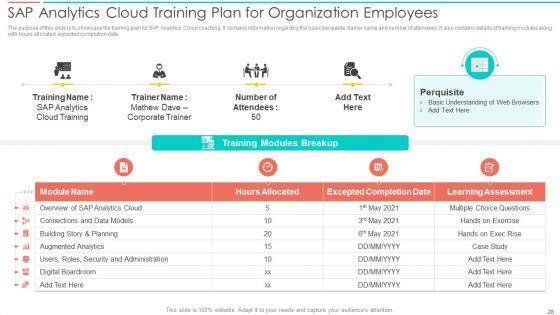 SAC_Planning_And_Implementation_Ppt_PowerPoint_Presentation_Complete_Deck_With_Slides_Slide_28.jpg
