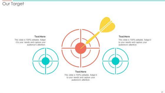 SAC_Planning_And_Implementation_Ppt_PowerPoint_Presentation_Complete_Deck_With_Slides_Slide_41.jpg