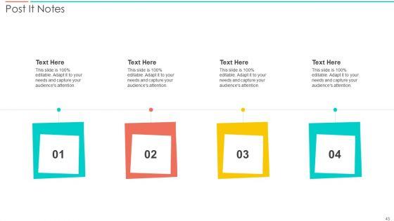SAC_Planning_And_Implementation_Ppt_PowerPoint_Presentation_Complete_Deck_With_Slides_Slide_43.jpg
