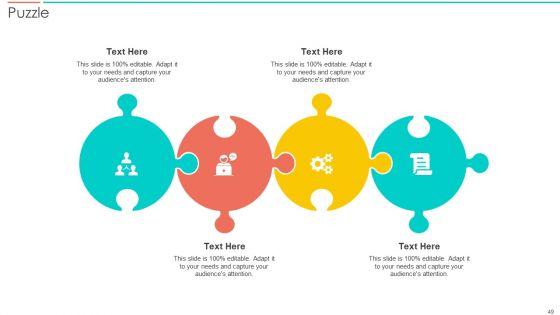 SAC_Planning_And_Implementation_Ppt_PowerPoint_Presentation_Complete_Deck_With_Slides_Slide_49.jpg
