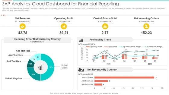 SAC_Planning_And_Implementation_SAP_Analytics_Cloud_Dashboard_For_Financial_Reporting_Introduction_PDF_Slide_1.jpg
