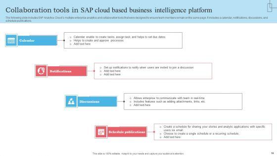 SAP_Cloud_Based_Business_Intelligence_Platform_Ppt_PowerPoint_Presentation_Complete_Deck_With_Slides_Slide_10.jpg
