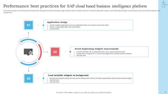 SAP_Cloud_Based_Business_Intelligence_Platform_Ppt_PowerPoint_Presentation_Complete_Deck_With_Slides_Slide_9.jpg