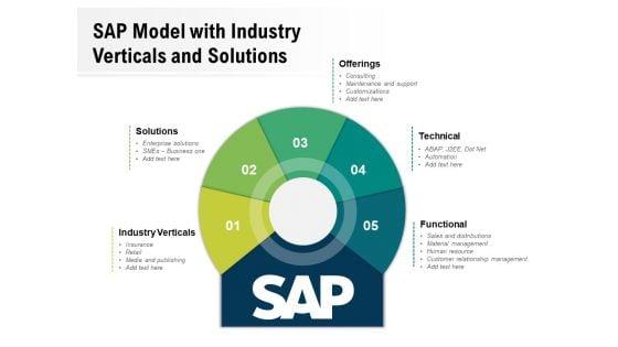 SAP_Model_With_Industry_Verticals_And_Solutions_Ppt_PowerPoint_Presentation_Styles_Outline_PDF_Slide_1.jpg