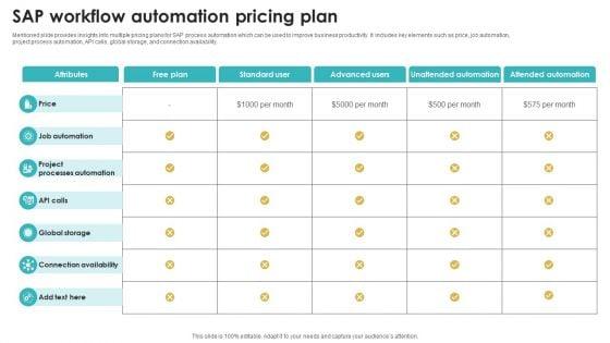 SAP_Workflow_Automation_Pricing_Plan_Introduction_PDF_Slide_1.jpg