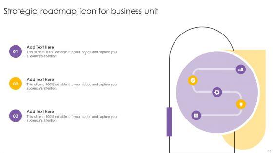SBU_Management_Ppt_PowerPoint_Presentation_Complete_Deck_With_Slides_Slide_10.jpg