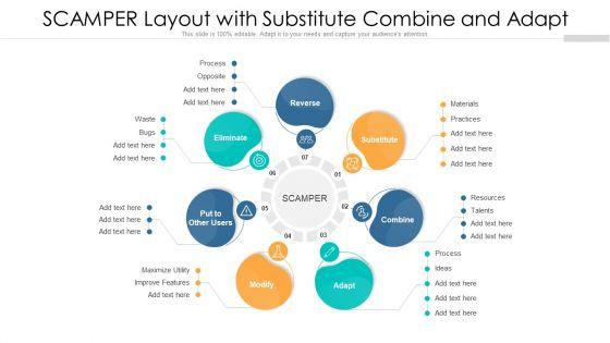 SCAMPER_Layout_With_Substitute_Combine_And_Adapt_Ppt_Ideas_Influencers_PDF_Slide_1.jpg