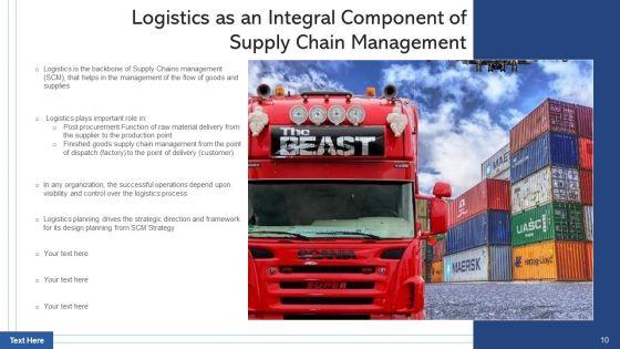 SCM_And_Logistics_Inventory_Planning_Ppt_PowerPoint_Presentation_Complete_Deck_Slide_10.jpg
