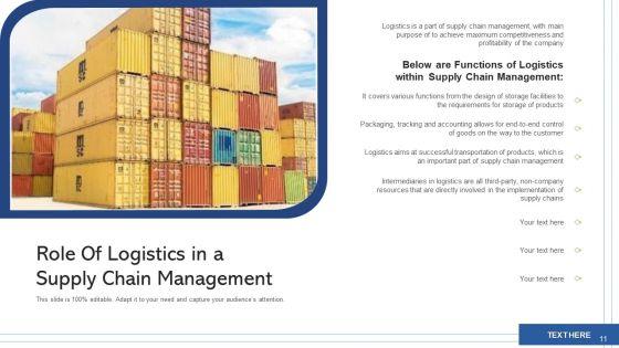 SCM_And_Logistics_Inventory_Planning_Ppt_PowerPoint_Presentation_Complete_Deck_Slide_11.jpg