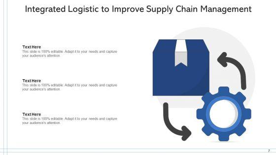 SCM_And_Logistics_Inventory_Planning_Ppt_PowerPoint_Presentation_Complete_Deck_Slide_7.jpg