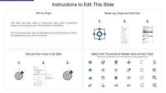 SCM_And_Purchasing_Location_Ppt_Icon_Graphics_PDF_Slide_2.jpg